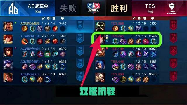 服务预约与 服务预约与