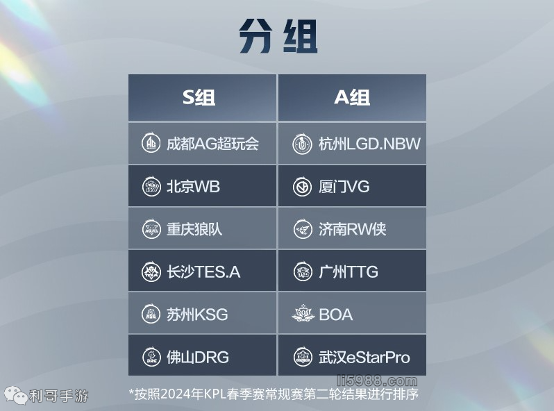 现出更丰富